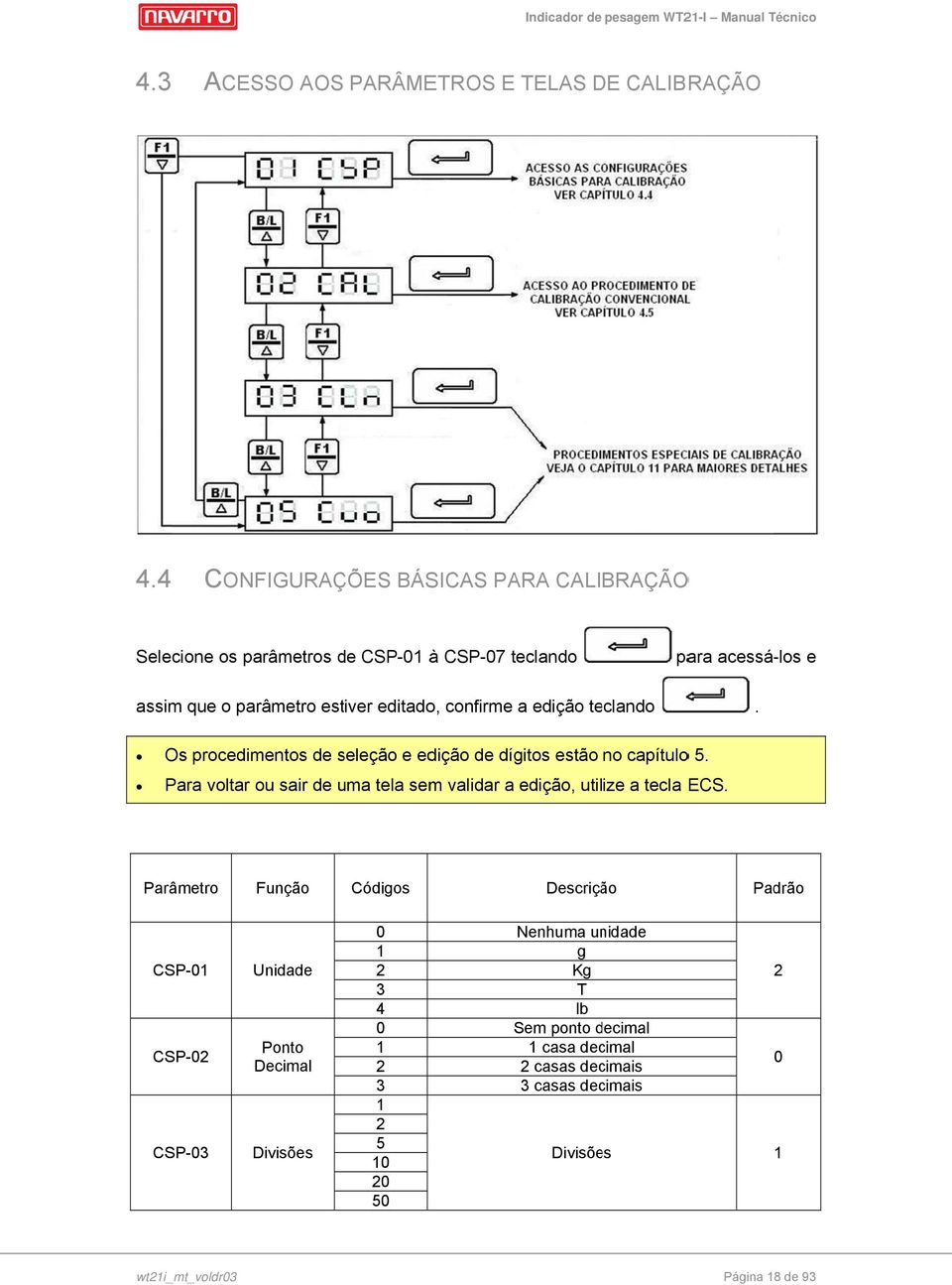 para acessá-los e. Os procedimentos de seleção e edição de dígitos estão no capítuloo.