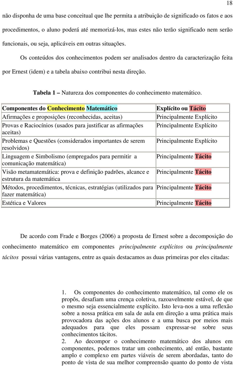 Tabela 1 Natureza dos componentes do conhecimento matemático.