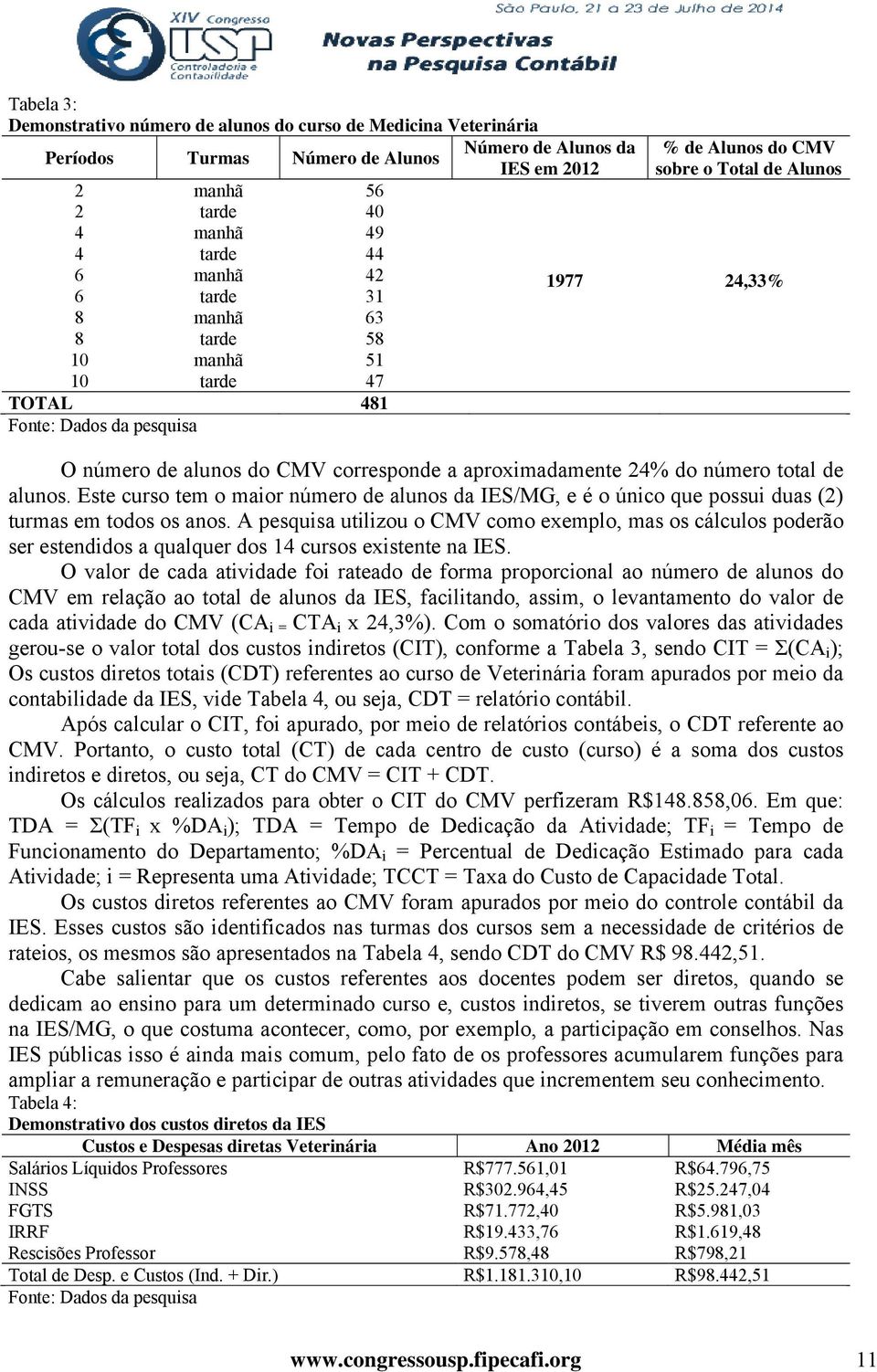 aproximadamente 24% do número total de alunos. Este curso tem o maior número de alunos da IES/MG, e é o único que possui duas (2) turmas em todos os anos.