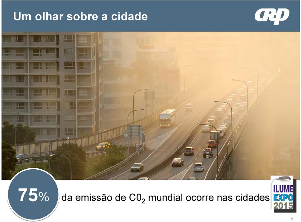 emissão de C0 2