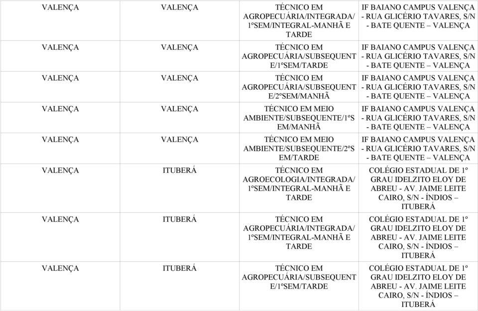 S/N - BATE QUENTE VALENÇA IF BAIANO CAMPUS VALENÇA - RUA GLICÉRIO TAVARES, S/N - BATE QUENTE VALENÇA IF BAIANO CAMPUS VALENÇA - RUA GLICÉRIO TAVARES, S/N - BATE QUENTE VALENÇA IF BAIANO CAMPUS