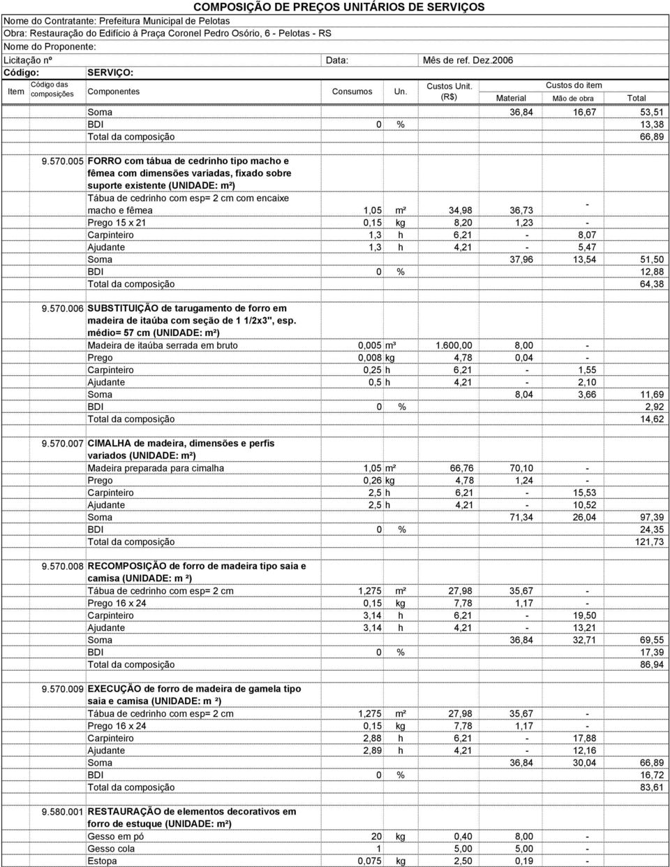 0,15 kg 8,20 1,23 - Carpinteiro 1,3 h 6,21-8,07 Ajudante 1,3 h 4,21-5,47 Soma 37,96 13,54 51,50 BDI 0 % 12,88 Total da composição 64,38 9.570.