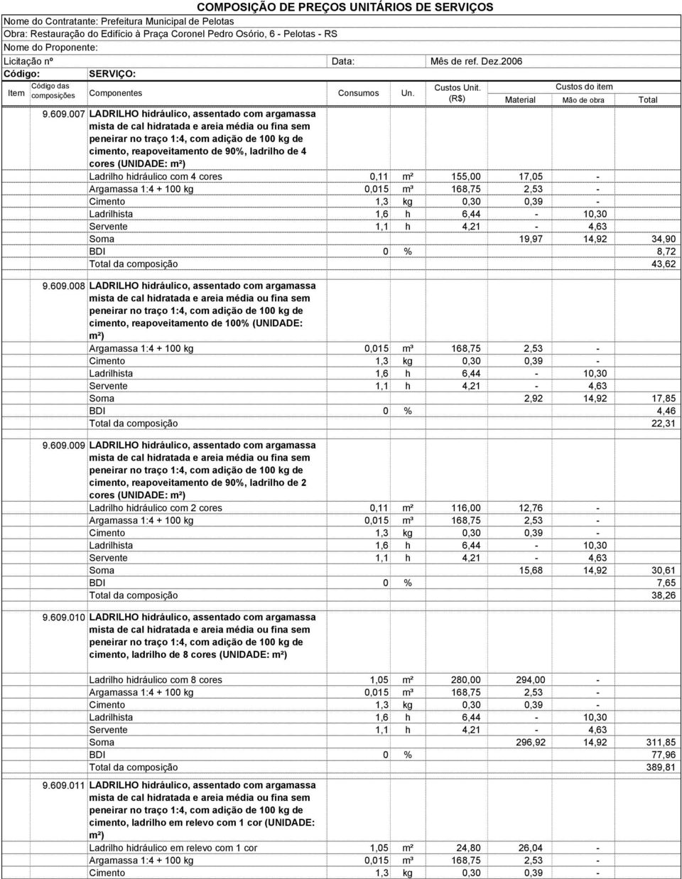 Ladrilho hidráulico com 4 cores 0,11 m² 155,00 17,05 - Argamassa 1:4 + 100 kg 0,015 m³ 168,75 2,53 - Cimento 1,3 kg 0,30 0,39 - Ladrilhista 1,6 h 6,44-10,30 Servente 1,1 h 4,21-4,63 Soma 19,97 14,92