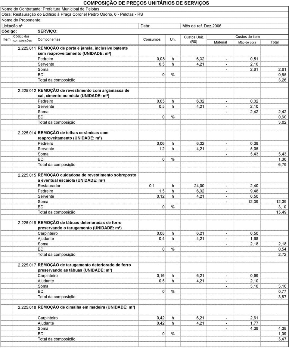 revestimento sobreposto a eventual escaiola Restaurador 0,1 h 24,00-2,40 Pedreiro 1,5 h 6,32-9,48 Servente 0,12 h 4,21-0,50 Soma - 12,39 12,39 BDI 0 % 3,10 Total da composição 15,49 2.225.