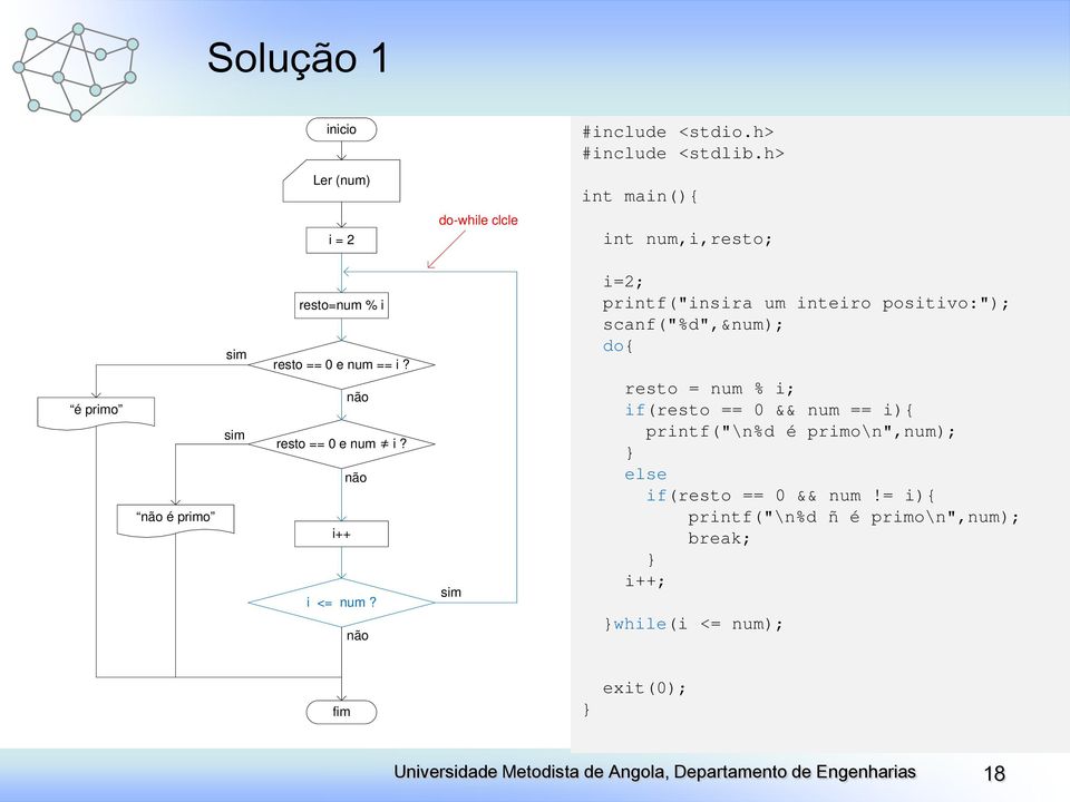 não sim i=2; printf("insira um inteiro positivo:"); scanf("%d",&num); do resto = num % i; if(resto == 0