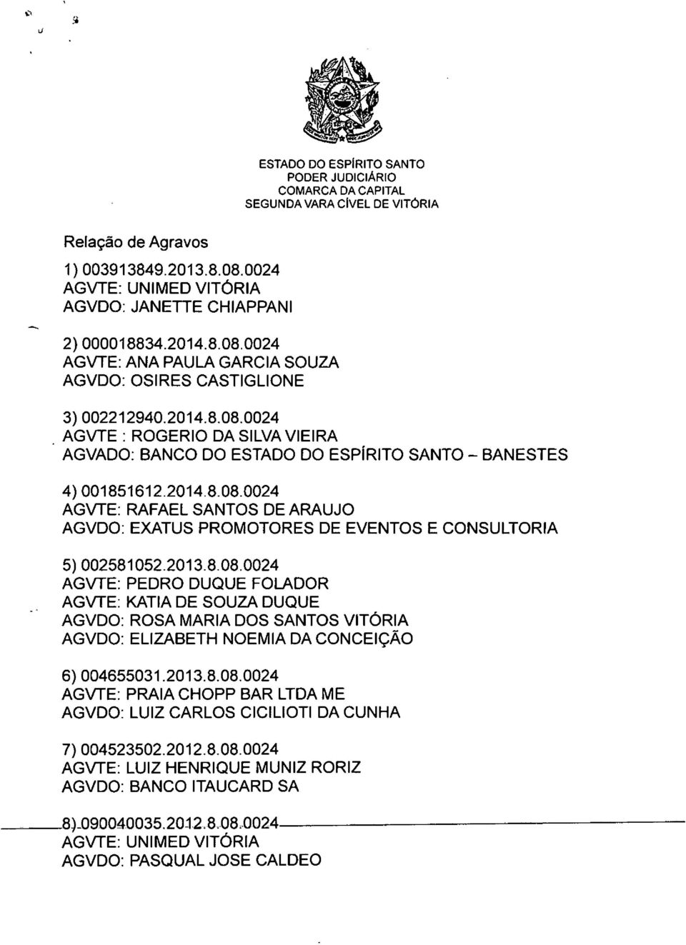 2013.8.08.0024 AGVTE: PEDRO DUQUE FOLADOR AGVTE: KATIA DE SOUZA DUQUE AGVDO: ROSA MARIA DOS SANTOS VITÓRIA AGVDO: ELIZABETH NOEMIA DA CONCEIÇÃO 004655031.2013.8.08.0024 AGVTE: PRAIA CHOPP BAR LTDA ME AGVDO: LUIZ CARLOS CICILIOTI DA CUNHA 004523502.