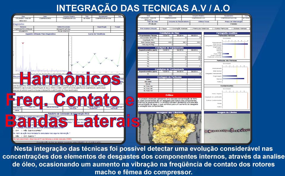 considerável nas concentrações dos elementos de desgastes dos componentes