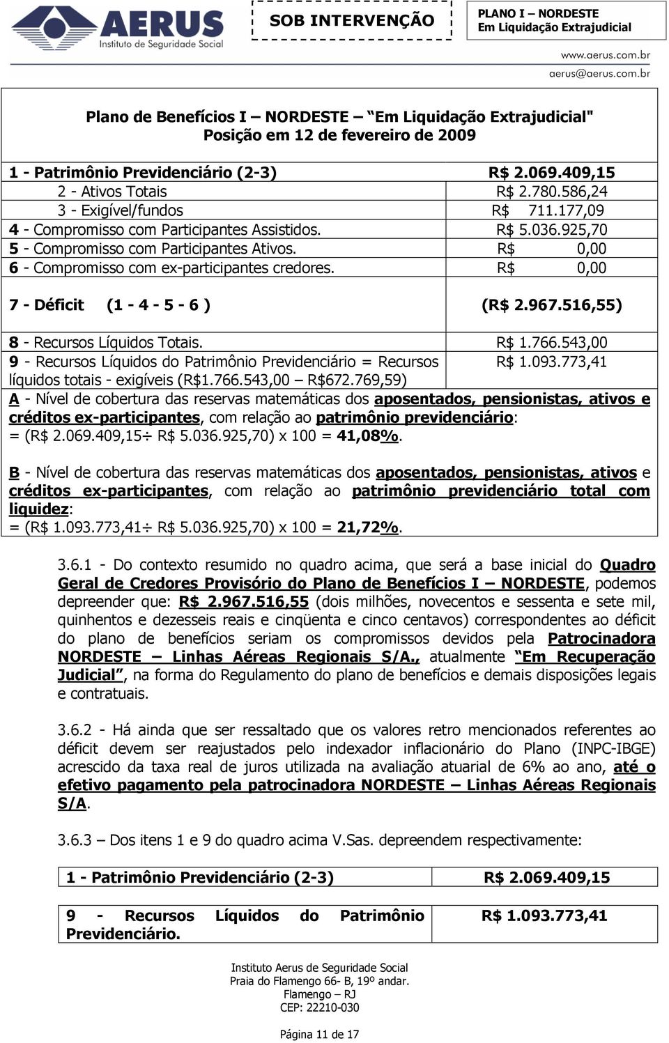 R$ 0,00 7 - Déficit (1-4 - 5-6 ) (R$ 2.967.516,55) 8 - Recursos Líquidos Totais. R$ 1.766.543,00 9 - Recursos Líquidos do Patrimônio Previdenciário = Recursos R$ 1.093.