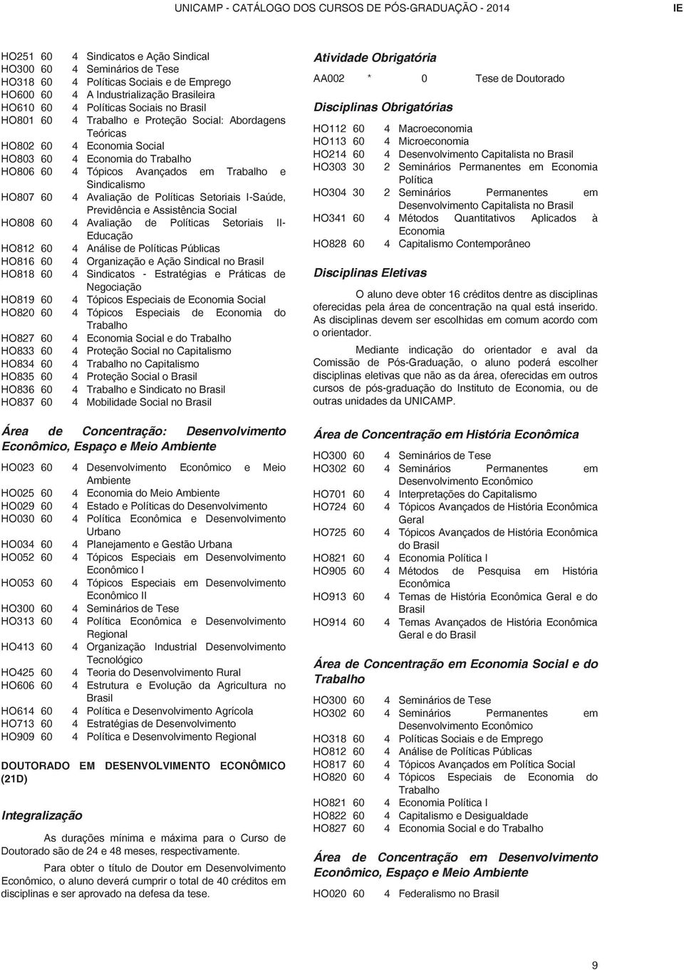 Trabalho e Sindicalismo HO807 60 4 Avaliação de Políticas Setoriais I-Saúde, Previdência e Assistência Social HO808 60 4 Avaliação de Políticas Setoriais II- Educação HO812 60 4 Análise de Políticas