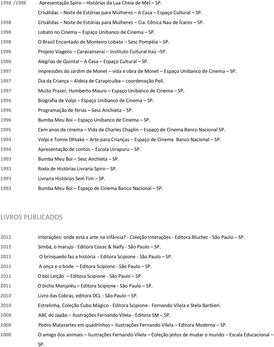 1998 Alegrias de Quintal A Casa Espaço Cultural SP. 1997 Impressões do Jardim de Monet vida e obra de Monet Espaço Unibanco de Cinema SP. 1997 Dia da Criança Aldeia de Carapicuíba coordenação Pell.