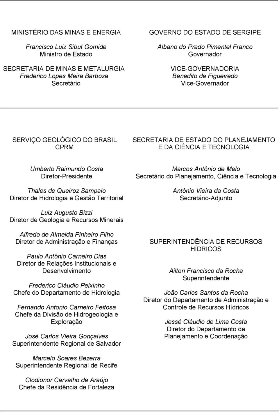 Diretor-Presidente Thales de Queiroz Sampaio Diretor de Hidrologia e Gestão Territorial Marcos Antônio de Melo Secretário do Planejamento, Ciência e Tecnologia Antônio Vieira da Costa