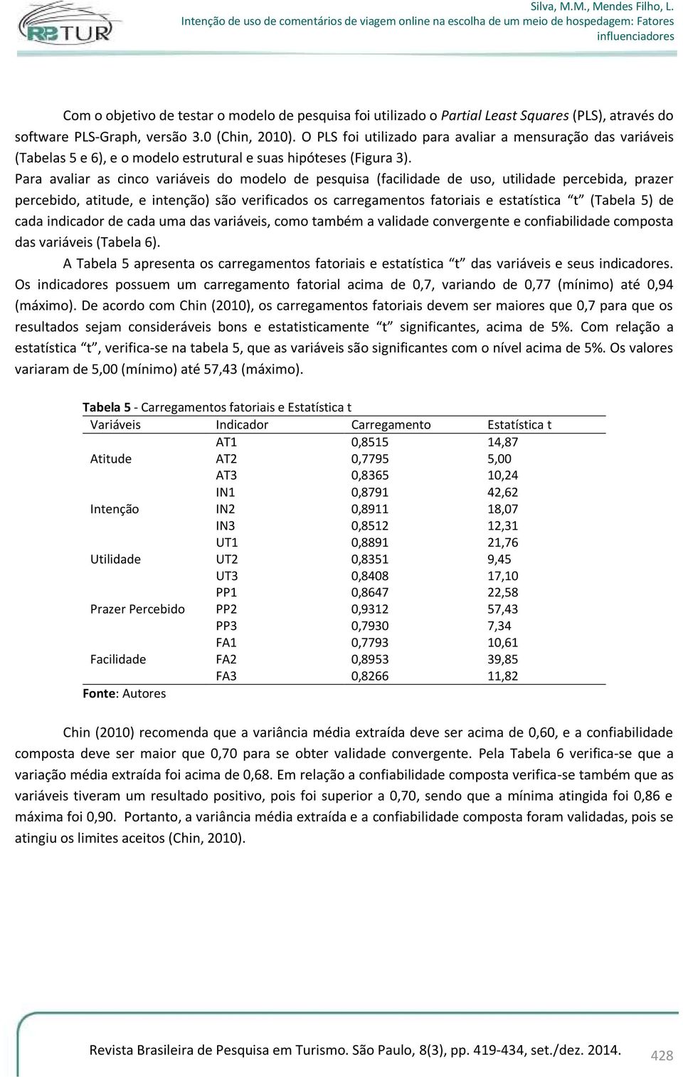 Para avaliar as cinco variáveis do modelo de pesquisa (facilidade de uso, utilidade percebida, prazer percebido, atitude, e intenção) são verificados os carregamentos fatoriais e estatística t