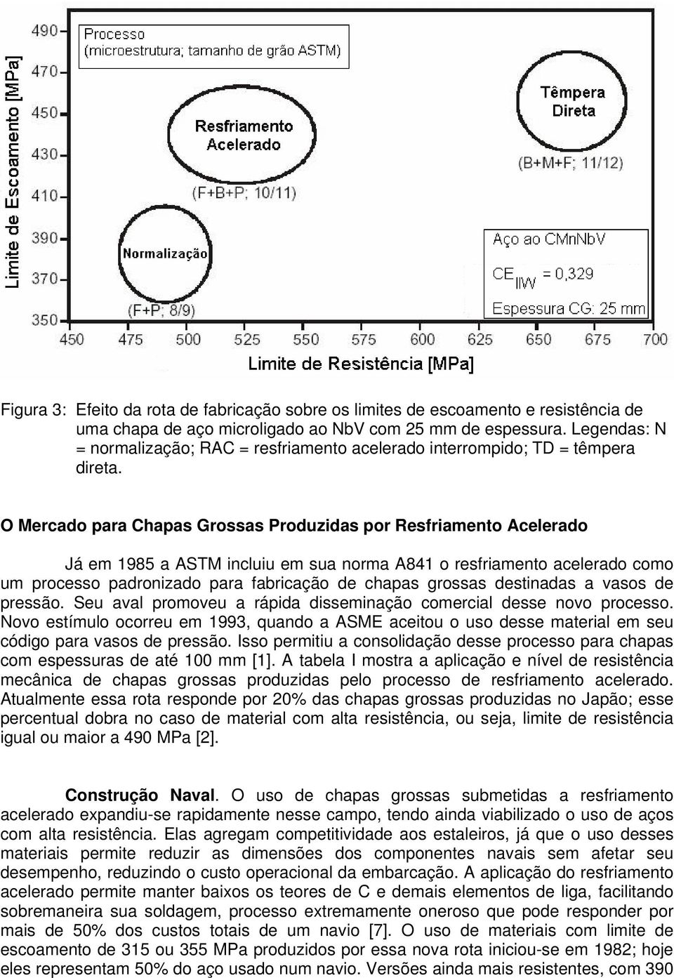 O Mercado para Chapas Grossas Produzidas por Resfriamento Acelerado Já em 1985 a ASTM incluiu em sua norma A841 o resfriamento acelerado como um processo padronizado para fabricação de chapas grossas