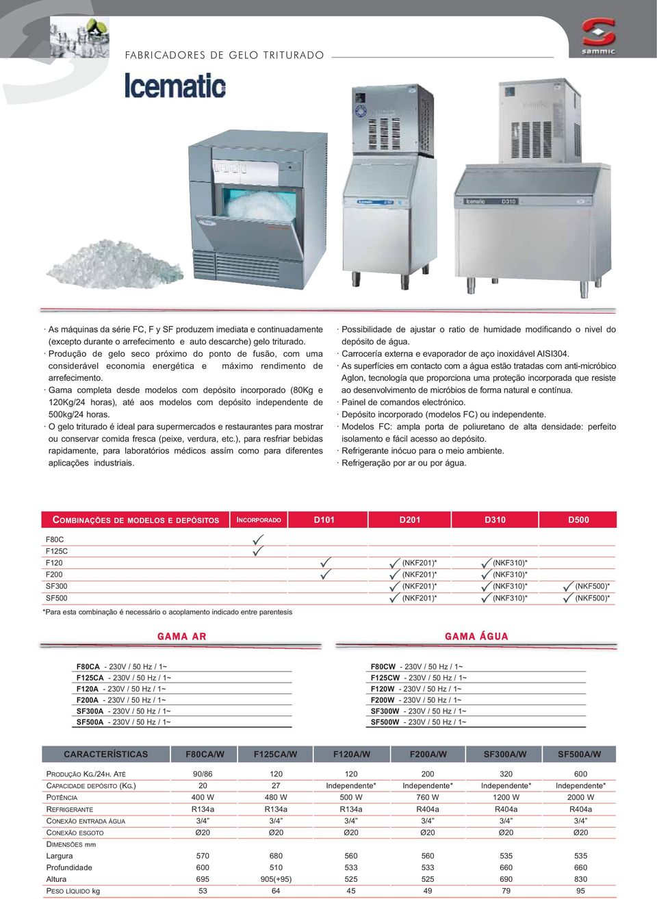 Gama completa desde modelos com depósito incorporado (80Kg e 120Kg/24 horas), até aos modelos com depósito independente de 500kg/24 horas.