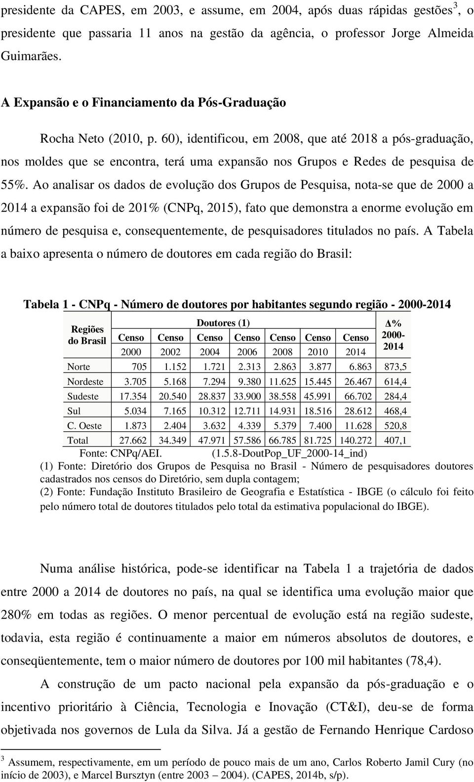 60), identificou, em 2008, que até 2018 a pós-graduação, nos moldes que se encontra, terá uma expansão nos Grupos e Redes de pesquisa de 55%.