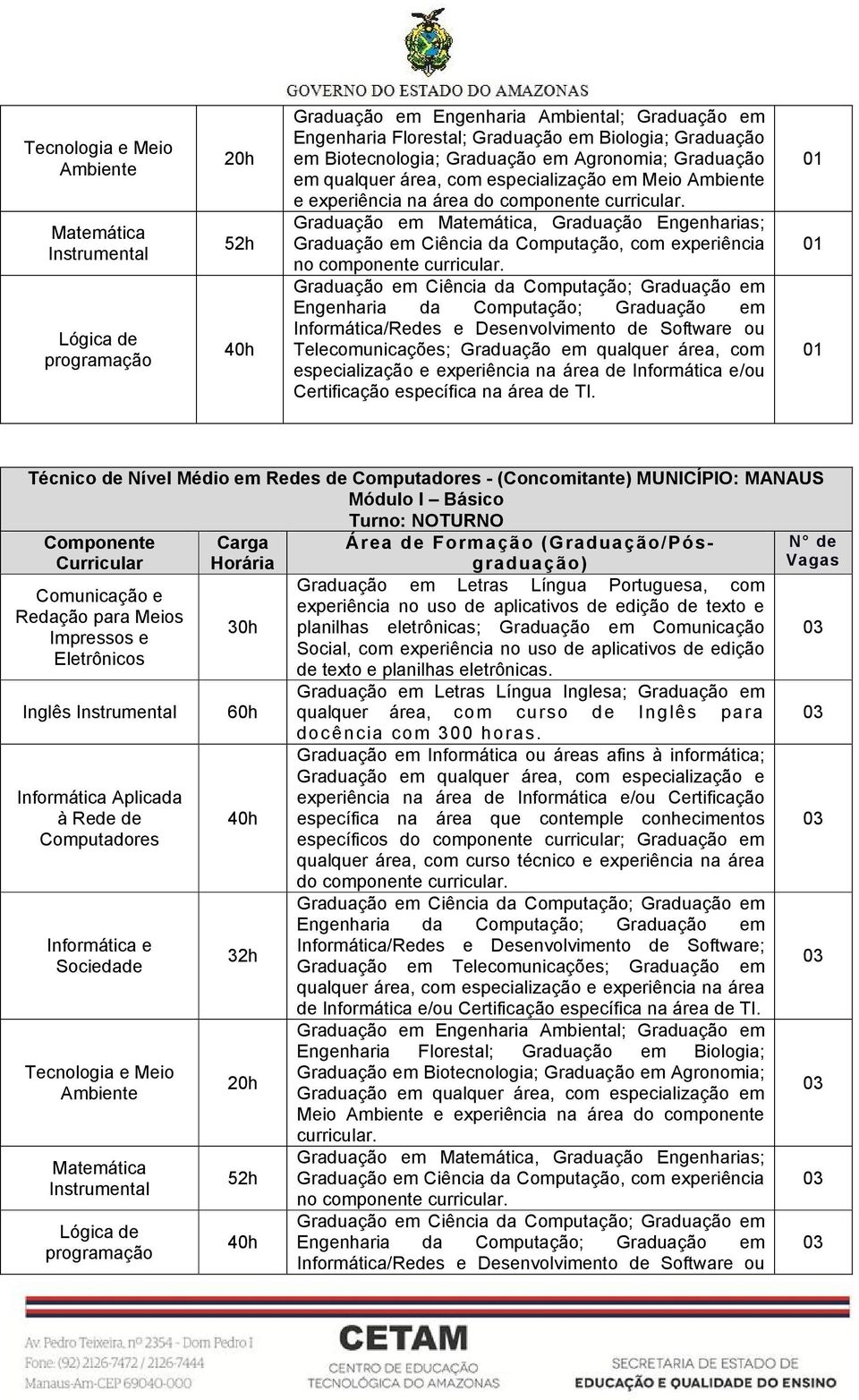 com experiência no componente Informática/Redes e Desenvolvimento de Software ou Telecomunicações; Graduação em qualquer área, com especialização e experiência na área de Informática e/ou