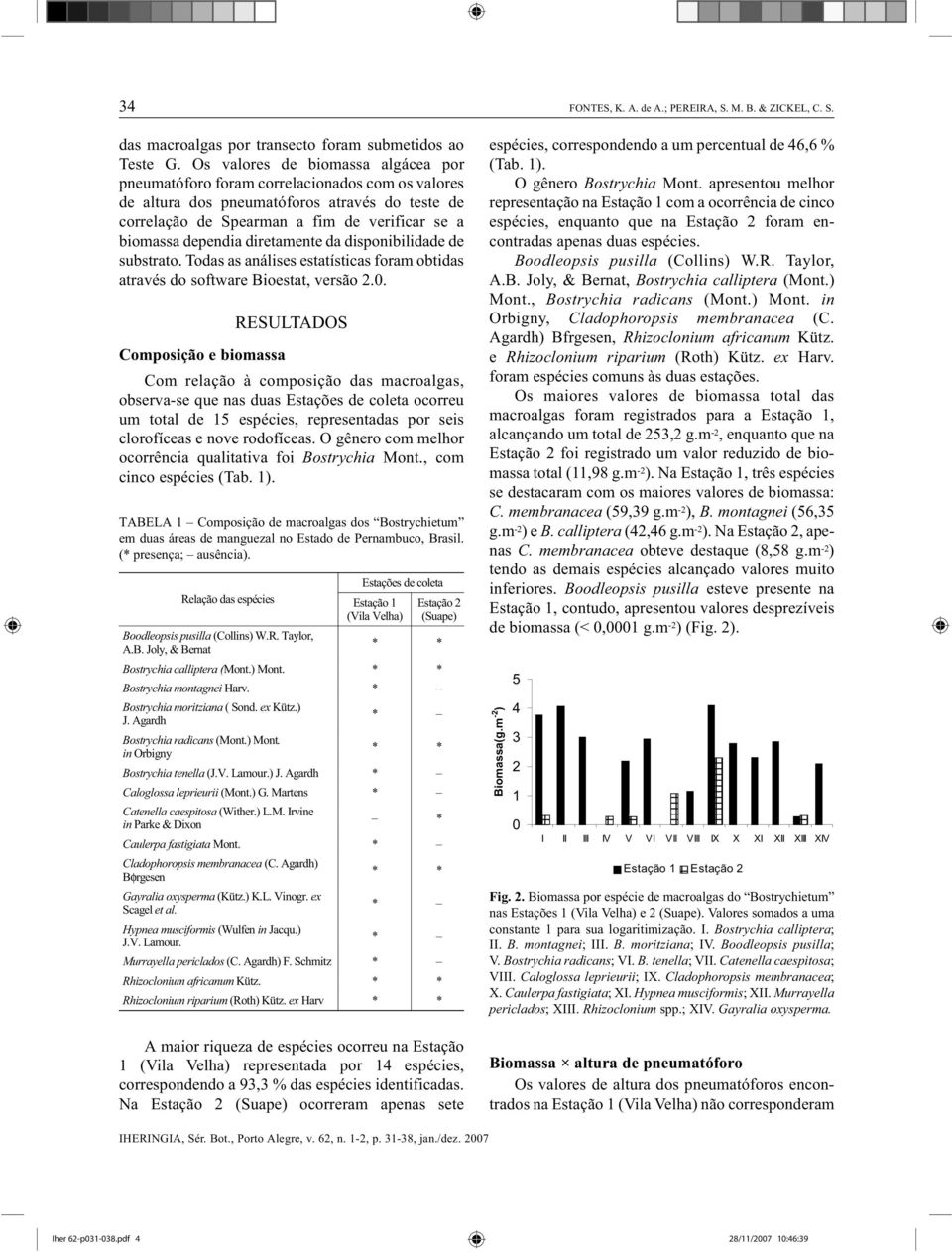 diretamente da disponibilidade de substrato. Todas as análises estatísticas foram obtidas através do software Bioestat, versão 2.