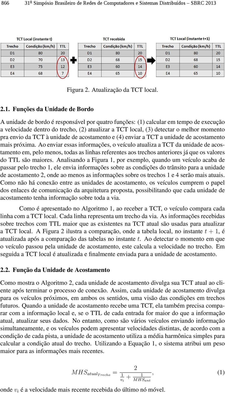 Figura 2. Atualização da TCT local. 2.1.