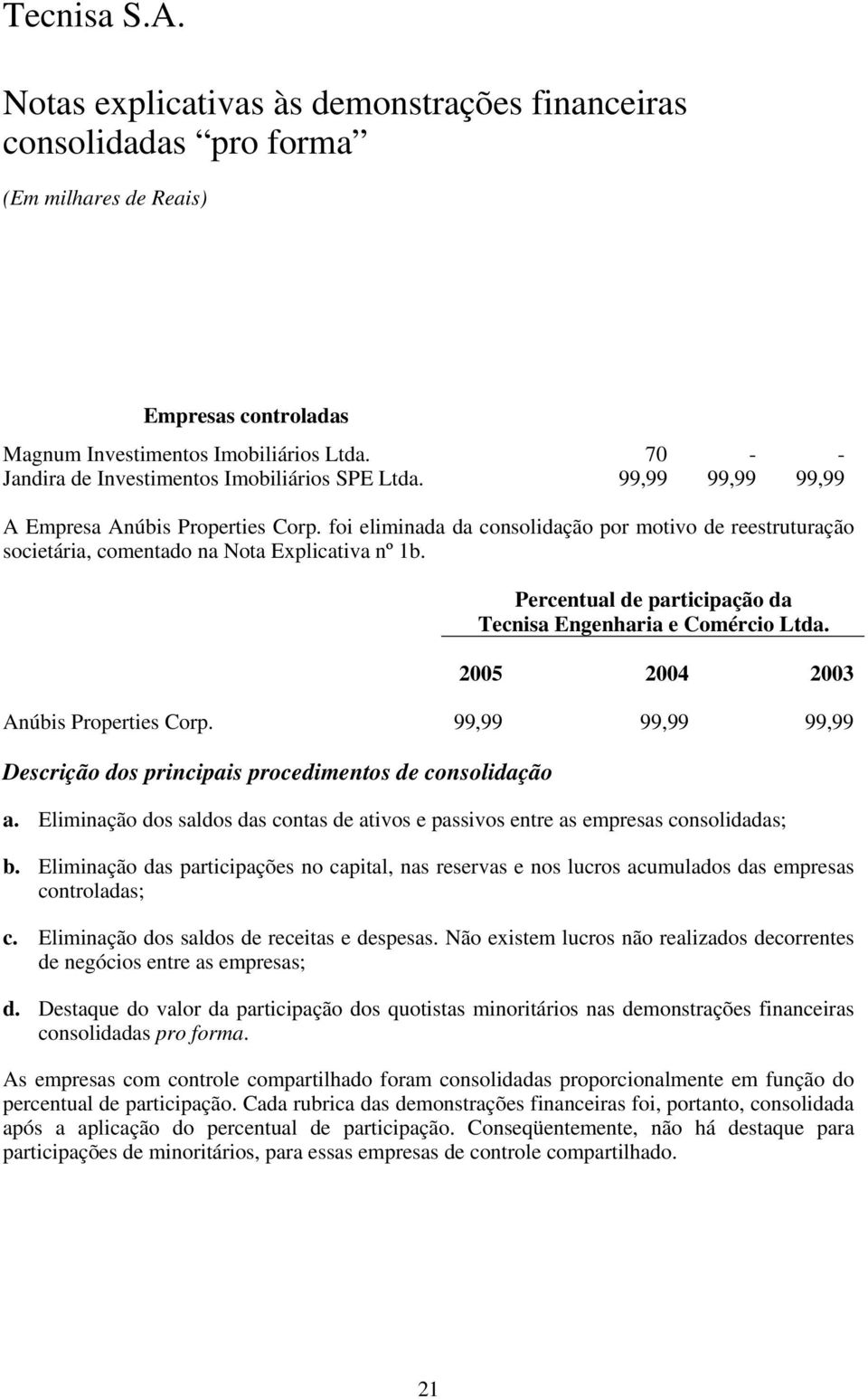 2005 2004 2003 Anúbis Properties Corp. 99,99 99,99 99,99 Descrição dos principais procedimentos de consolidação a.