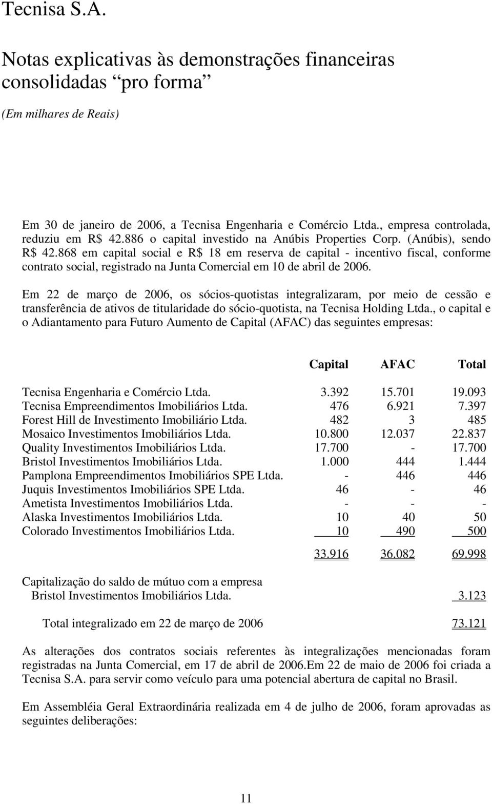 Em 22 de março de 2006, os sócios-quotistas integralizaram, por meio de cessão e transferência de ativos de titularidade do sócio-quotista, na Tecnisa Holding Ltda.