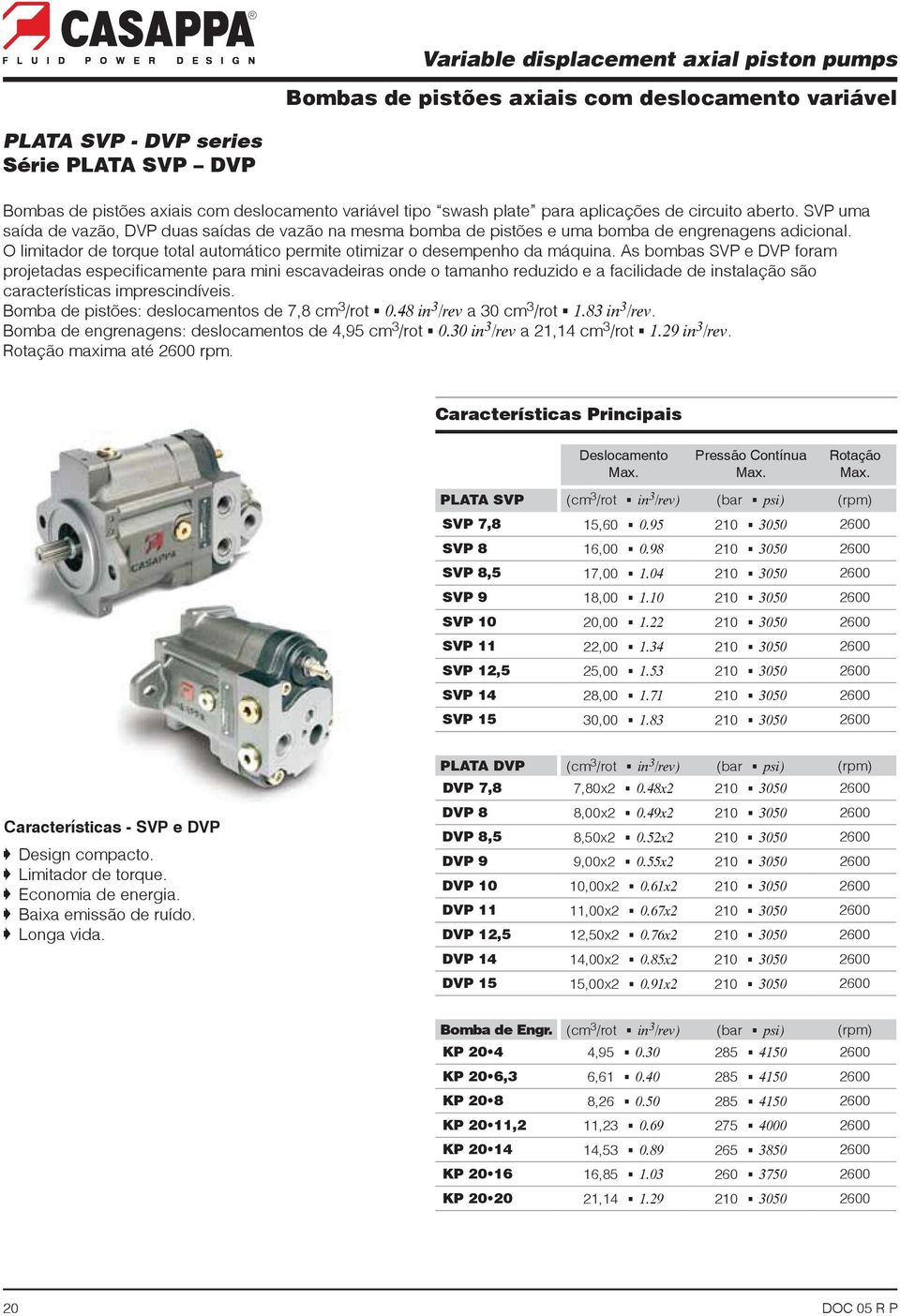 Pressão Contínua Rotação PLATA SVP (cm 3 /rot G (bar G (rpm) 15,60 G 210 G 2600 16,00 G 210 G 2600 17,00 G 210 G 2600 SVP 9 18,00 G 210 G 2600 SVP 10 20,00 G 210 G 2600 SVP 11 22,00 G 210 G 2600