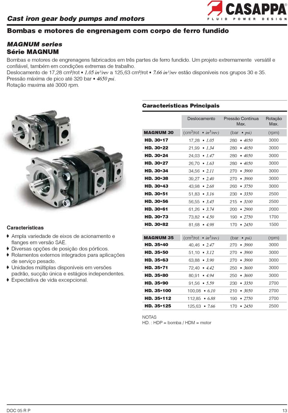 Pressão Contínua Rotação MAGNUM 30 (cm 3 /rot G (bar G (rpm) 17,28 G 280 G 3000 21,99 G 280 G 3000 24,03 G 280 G 3000 26,70 G 280 G 3000 34,56 G 270 G 3000 39,27 G 270 G 3000 43,98 G 260 G 3000 51,83