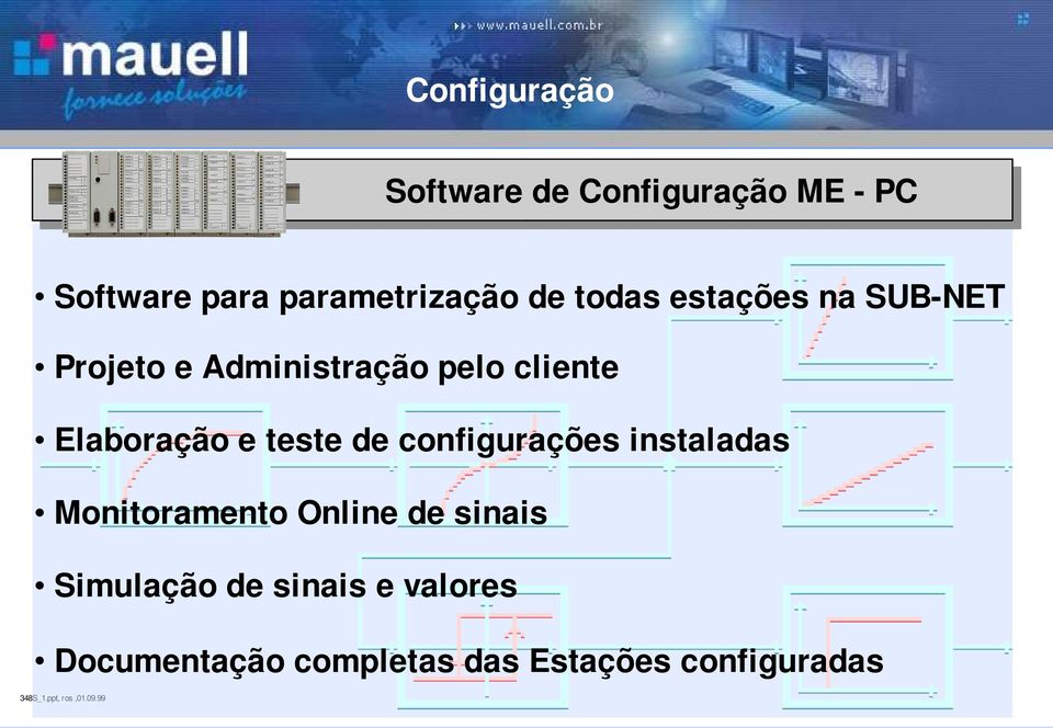 Elaboração e teste de configurações instaladas Monitoramento Online de