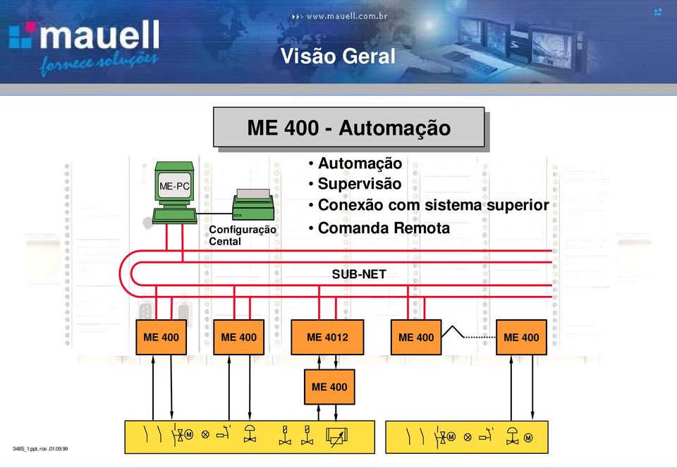 Conexão com sistema superior Comanda