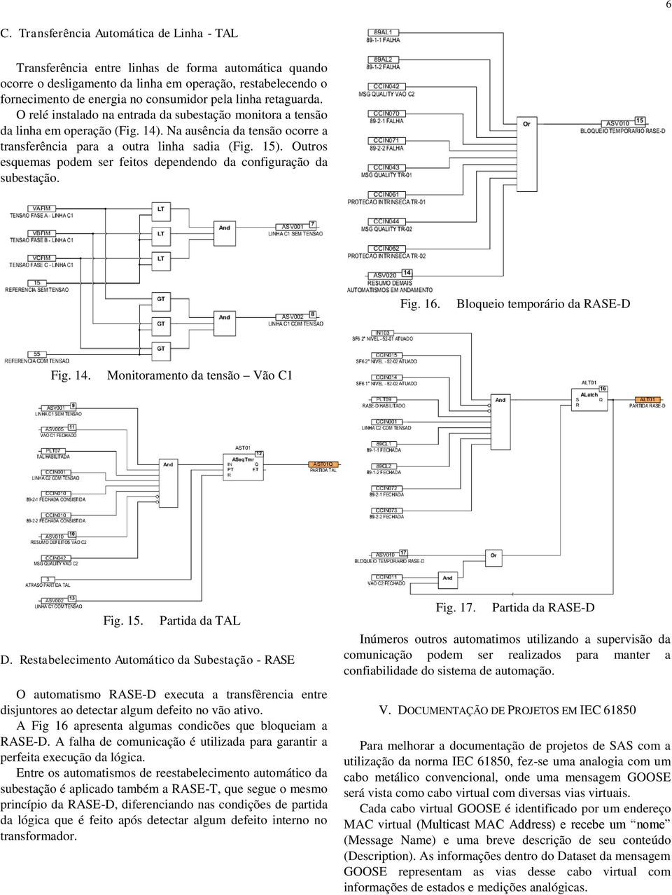 Outros esquemas podem ser feitos dependendo da configuração da subestação. Fig. 16. loqueio temporário da RSE-D Fig. 14. Monitoramento da tensão Vão C1 Fig. 15. Partida da TL D.