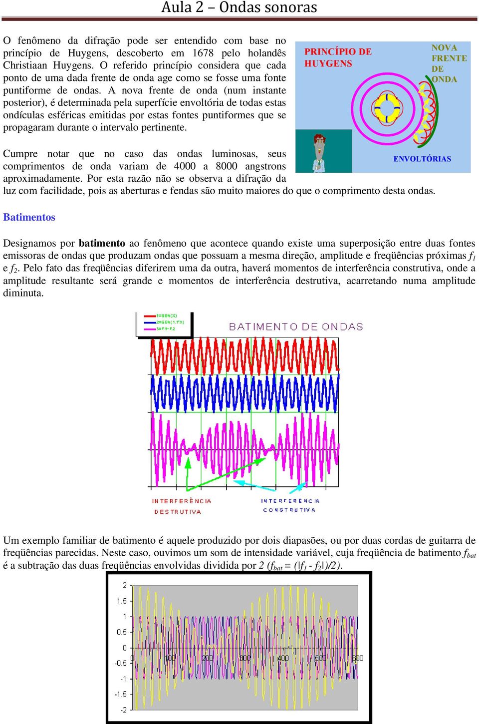 A nova frente de onda (num instante posterior), é determinada pela superfície envoltória de todas estas ondículas esféricas emitidas por estas fontes puntiformes que se propagaram durante o intervalo