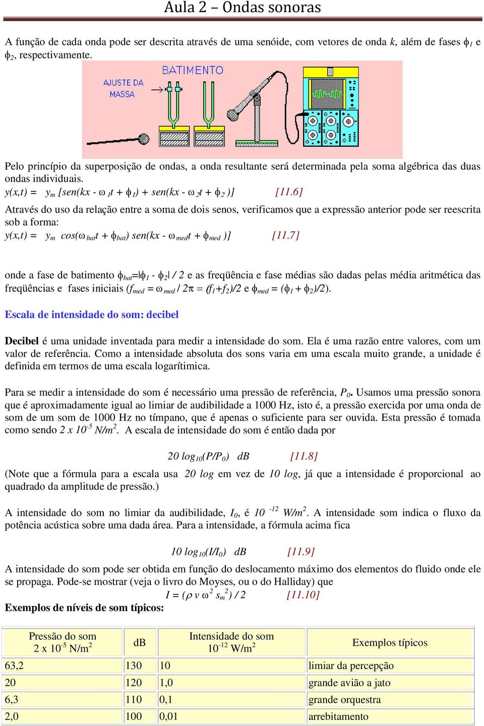 6] Através do uso da relação entre a soma de dois senos, verificamos que a expressão anterior pode ser reescrita sob a forma: y(x,t) = y m cos(ω bat t + φ bat ) sen(kx - ω med t + φ med )] [11.