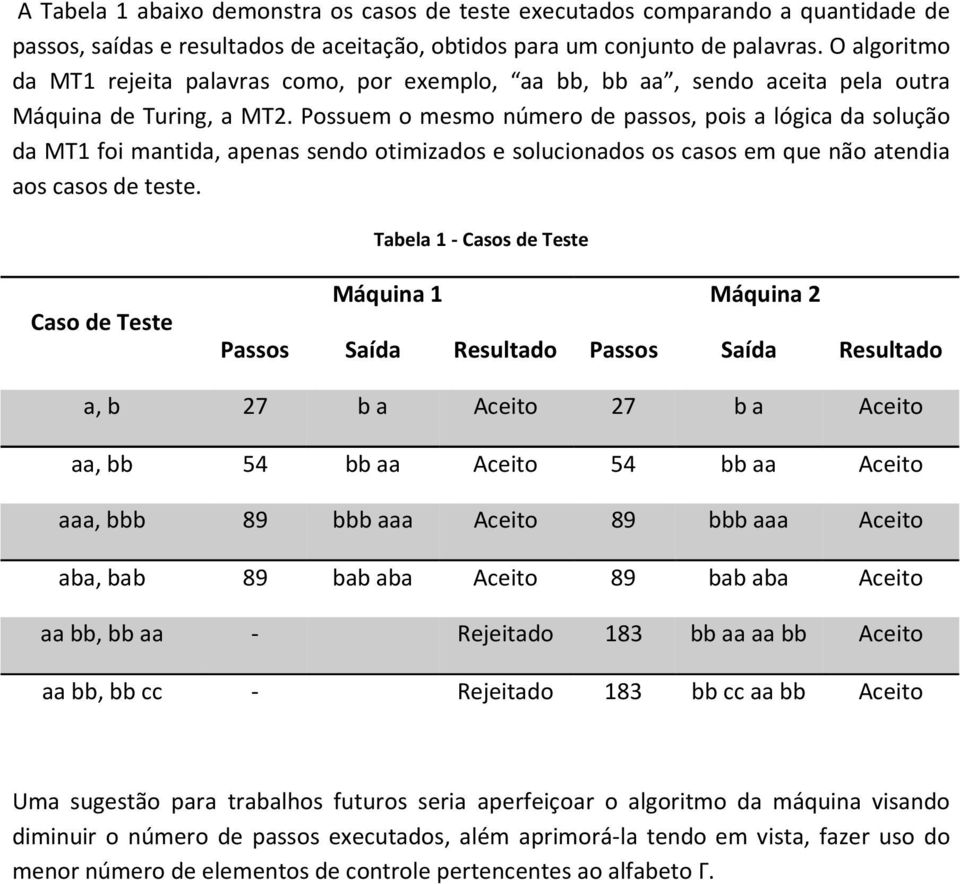 Possuem o mesmo número de passos, pois a lógica da solução da MT1 foi mantida, apenas sendo otimizados e solucionados os casos em que não atendia aos casos de teste.