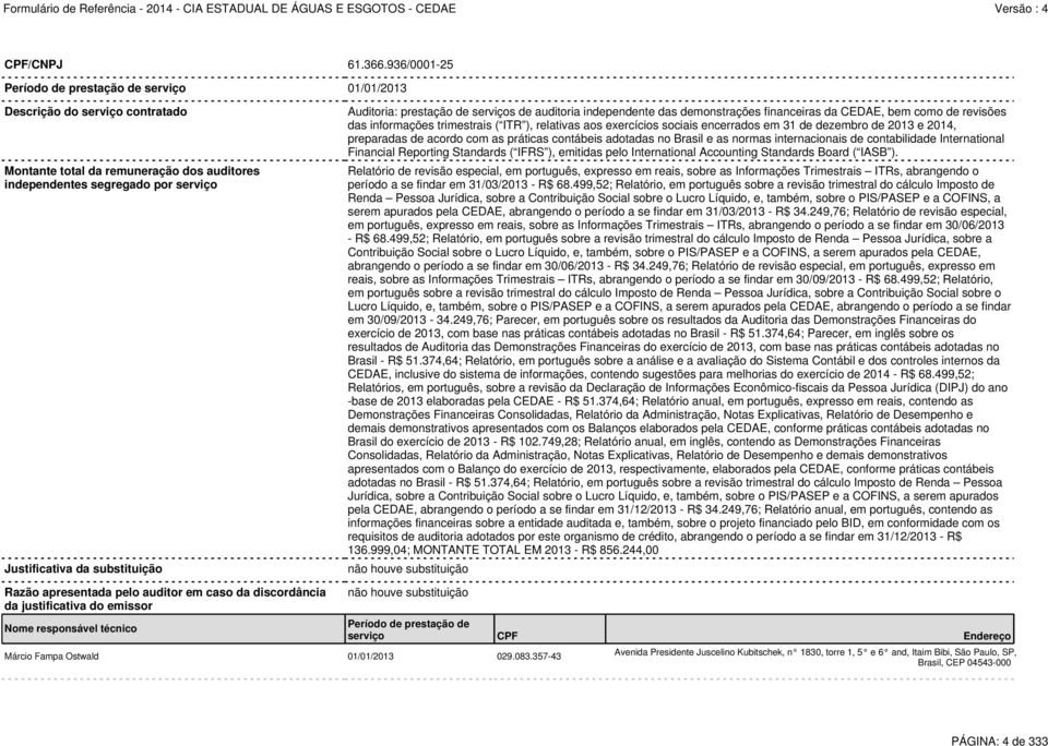 Auditoria: prestação de serviços de auditoria independente das demonstrações financeiras da CEDAE, bem como de revisões das informações trimestrais ( ITR ), relativas aos exercícios sociais