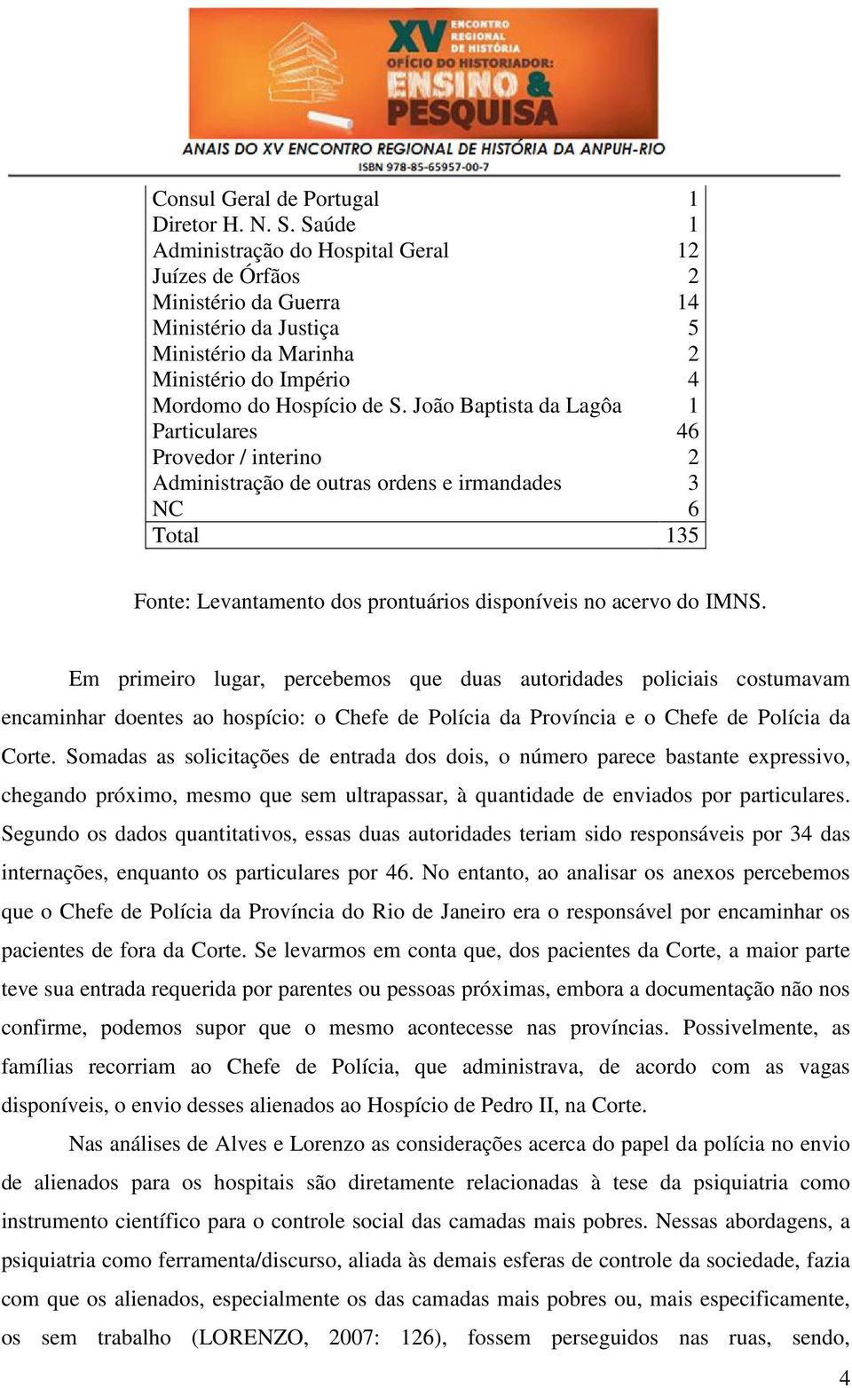 João Baptista da Lagôa 1 Particulares 46 Provedor / interino 2 Administração de outras ordens e irmandades 3 NC 6 Total 135 Fonte: Levantamento dos prontuários disponíveis no acervo do IMNS.