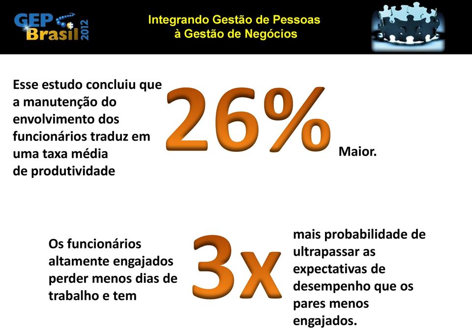 Os funcionários altamente engajados perder menos dias de trabalho e tem