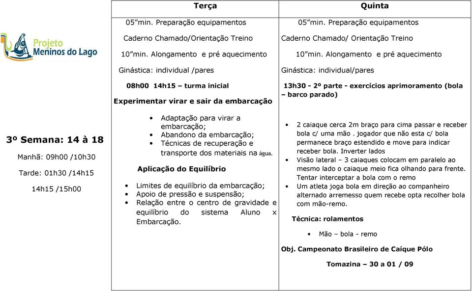 Aplicação do Equilíbrio Limites de equilíbrio da embarcação; Apoio de pressão e suspensão; Relação entre o centro de gravidade e equilíbrio do sistema Aluno x Embarcação.