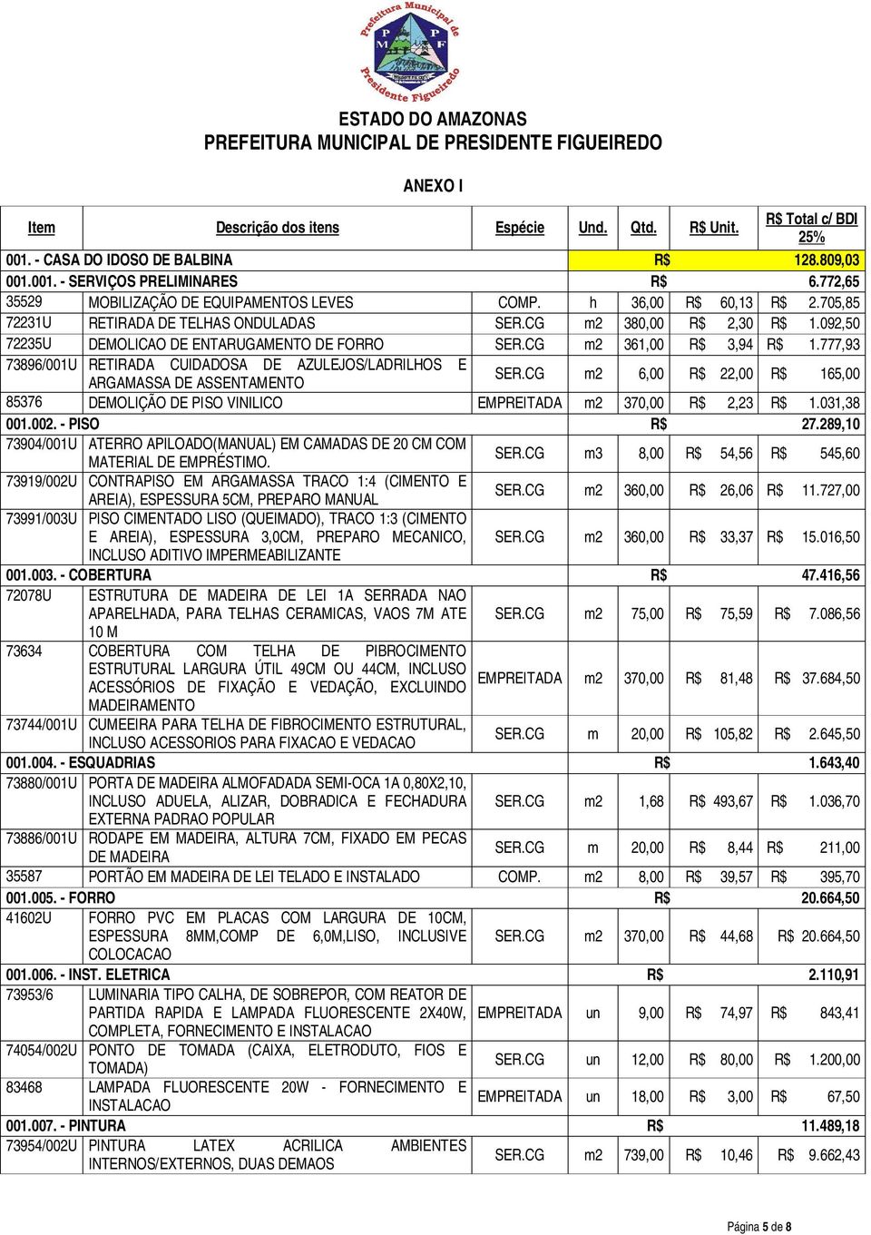 092,50 72235U DEMOLICAO DE ENTARUGAMENTO DE FORRO SER.CG m2 361,00 R$ 3,94 R$ 1.777,93 73896/001U RETIRADA CUIDADOSA DE AZULEJOS/LADRILHOS E ARGAMASSA DE ASSENTAMENTO SER.