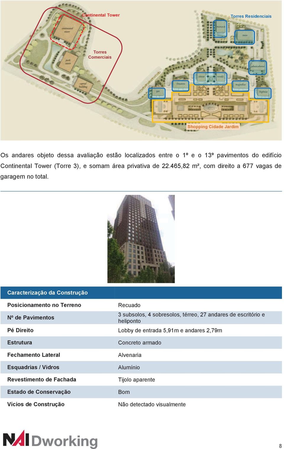 Caracterização da Construção Posicionamento no Terreno Nº de Pavimentos Recuado 3 subsolos, 4 sobresolos, térreo, 27 andares de escritório e heliponto Pé Direito Lobby de