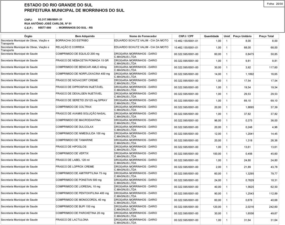 DULCOLAX COMPRIMIDO DE NIMESULIDA 100 mg COMPRIMIDO DE TAMARINE FRASCO DE HIPOGLOS COMPRIMIDO DE VERTIX FRASCO DE LABEL 120 ml FRASCO DE LOPROX CREME COMPRIMIDO DE AMITRIPTILINA 75 mg COMPRIMIDO DE