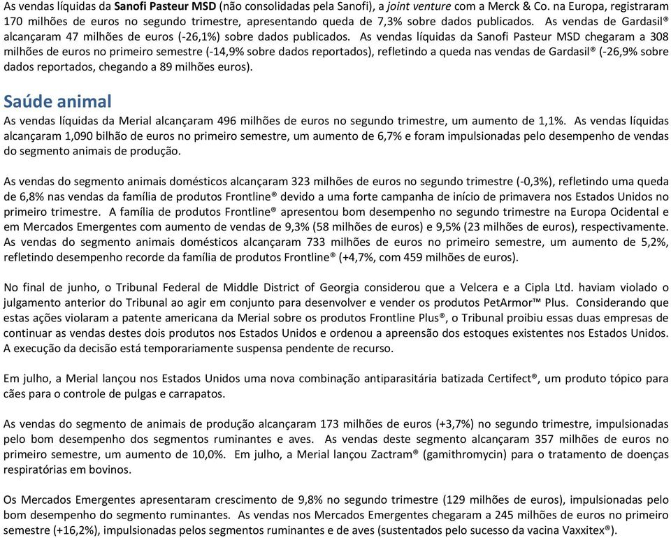 As vendas de Gardasil alcançaram 47 milhões de euros ( 26,1%) sobre dados publicados.