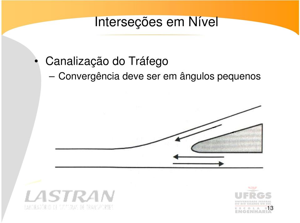 Tráfego Convergência