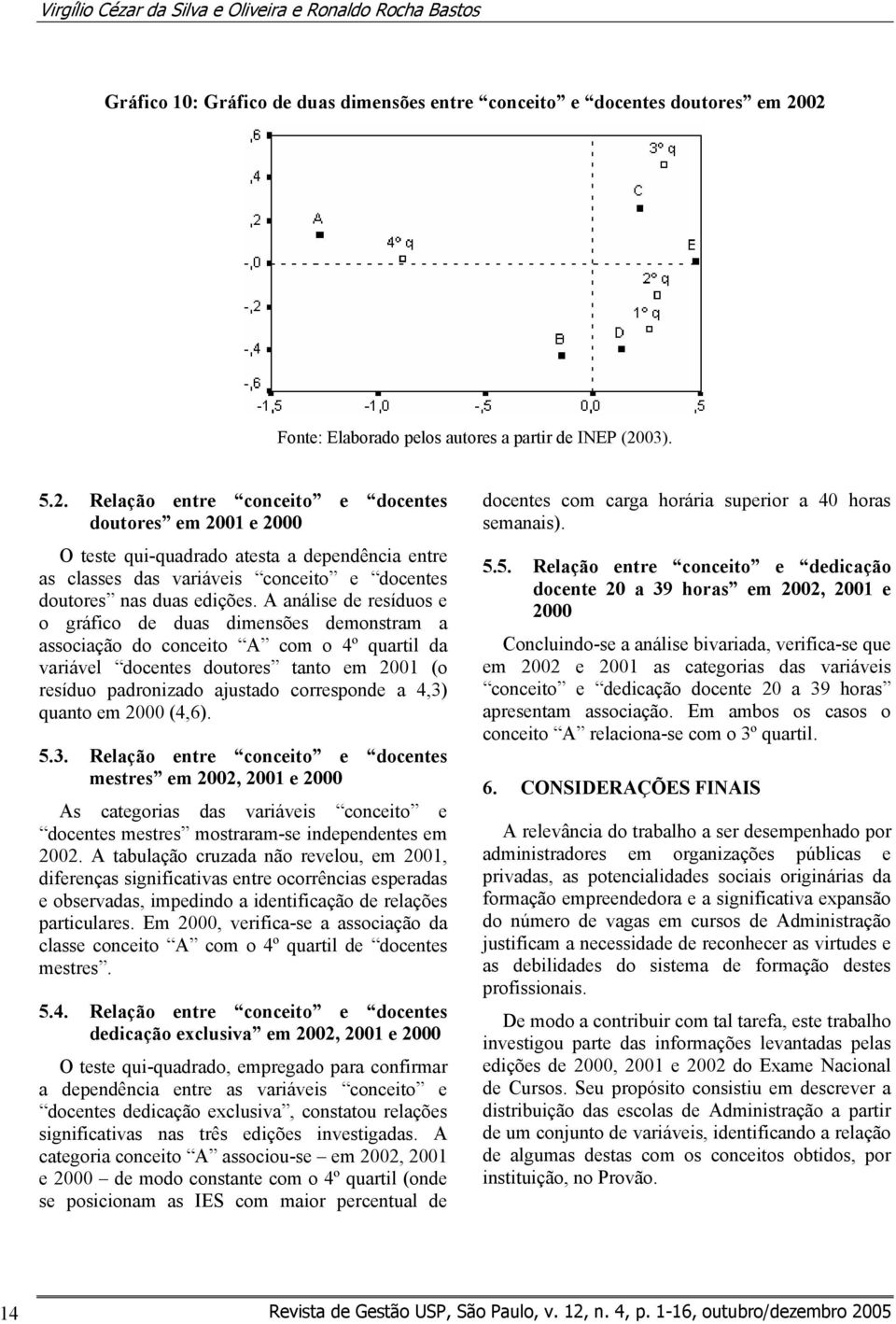 A análise de resíduos e o gráfico de duas dimensões demonstram a associação do conceito A com o 4º quartil da variável docentes doutores tanto em 2001 (o resíduo padronizado ajustado corresponde a