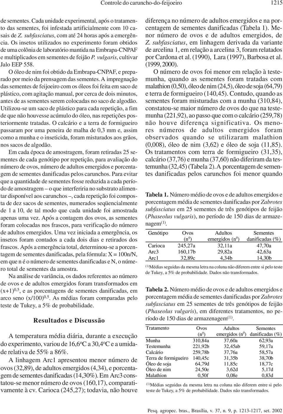 vulgaris, cultivar Jalo EEP 558. O óleo de nim foi obtido da Embrapa-CNPAF, e preparado por meio da prensagem das sementes.