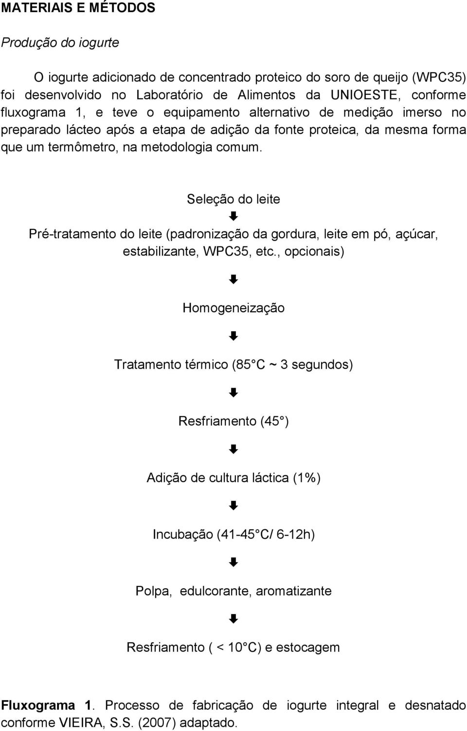 Seleção do leite Pré-tratamento do leite (padronização da gordura, leite em pó, açúcar, estabilizante, WPC35, etc.