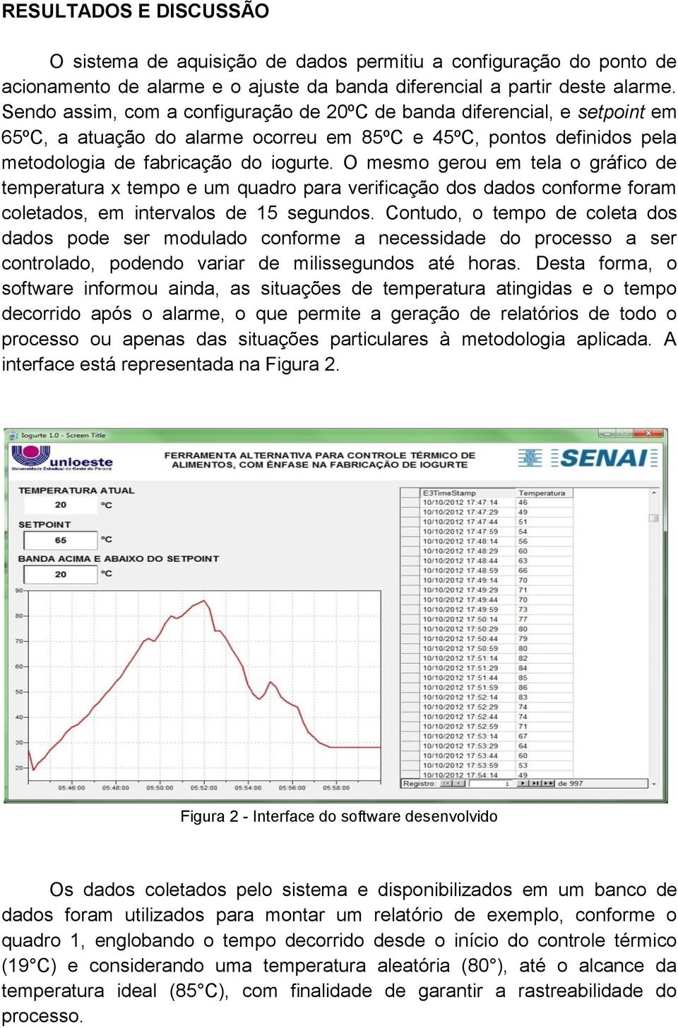 O mesmo gerou em tela o gráfico de temperatura x tempo e um quadro para verificação dos dados conforme foram coletados, em intervalos de 15 segundos.