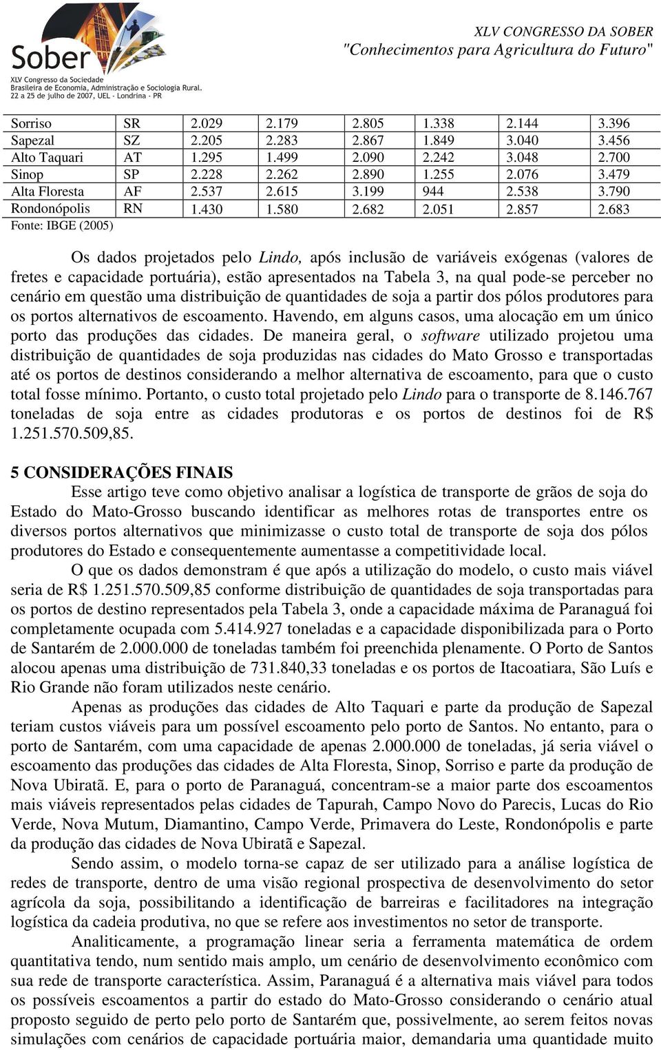 683 Fonte: IBGE (2005) Os dados projetados pelo Lindo, após inclusão de variáveis exógenas (valores de fretes e capacidade portuária), estão apresentados na Tabela 3, na qual pode-se perceber no