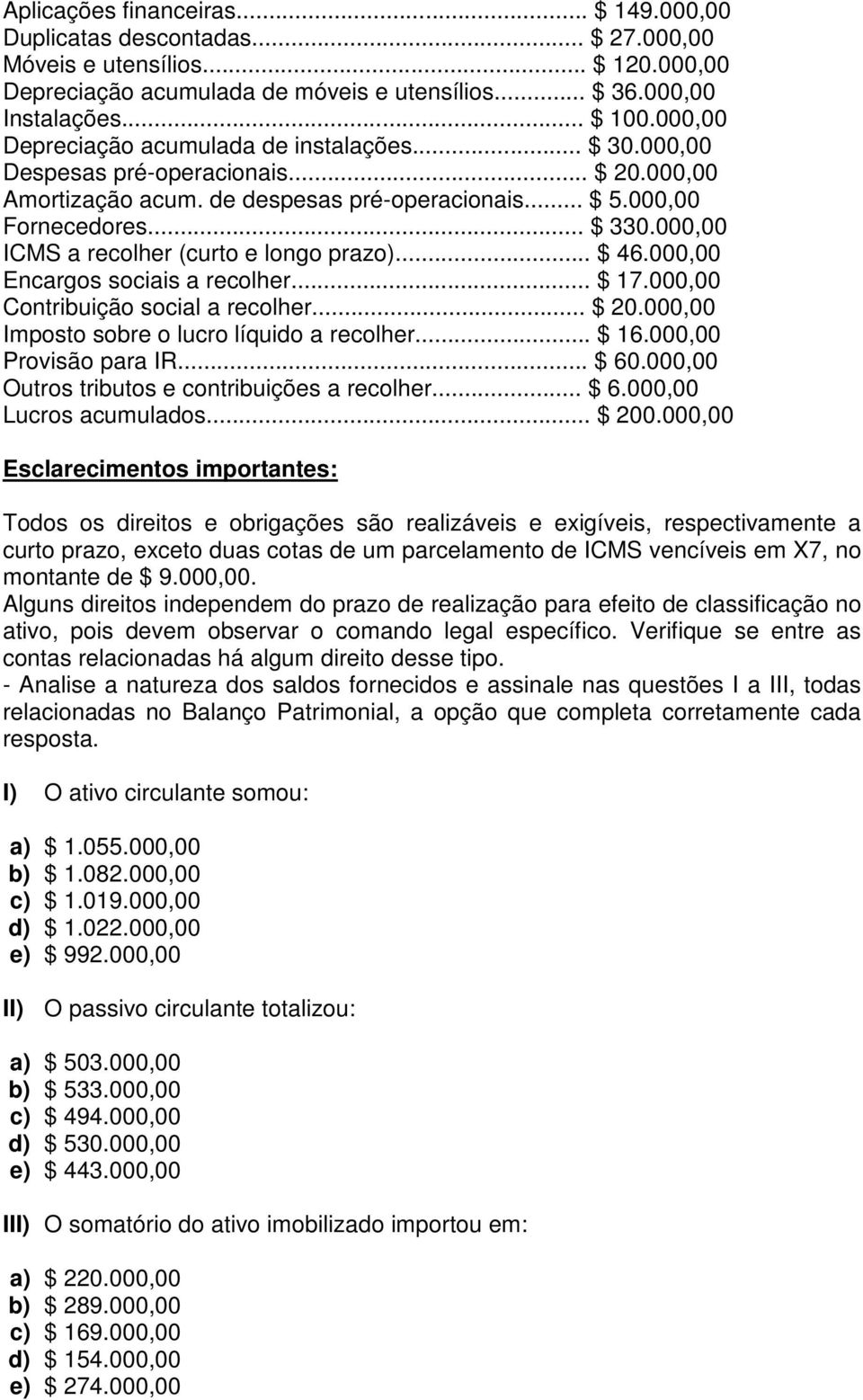 000,00 ICMS a recolher (curto e longo prazo)... $ 46.000,00 Encargos sociais a recolher... $ 17.000,00 Contribuição social a recolher... $ 20.000,00 Imposto sobre o lucro líquido a recolher... $ 16.