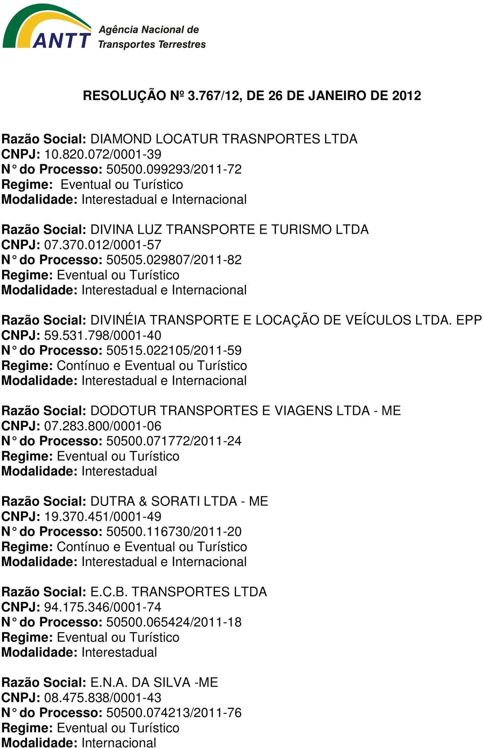 022105/2011-59 Razão Social: DODOTUR TRANSPORTES E VIAGENS LTDA - ME CNPJ: 07.283.800/0001-06 N do Processo: 50500.071772/2011-24 Razão Social: DUTRA & SORATI LTDA - ME CNPJ: 19.370.