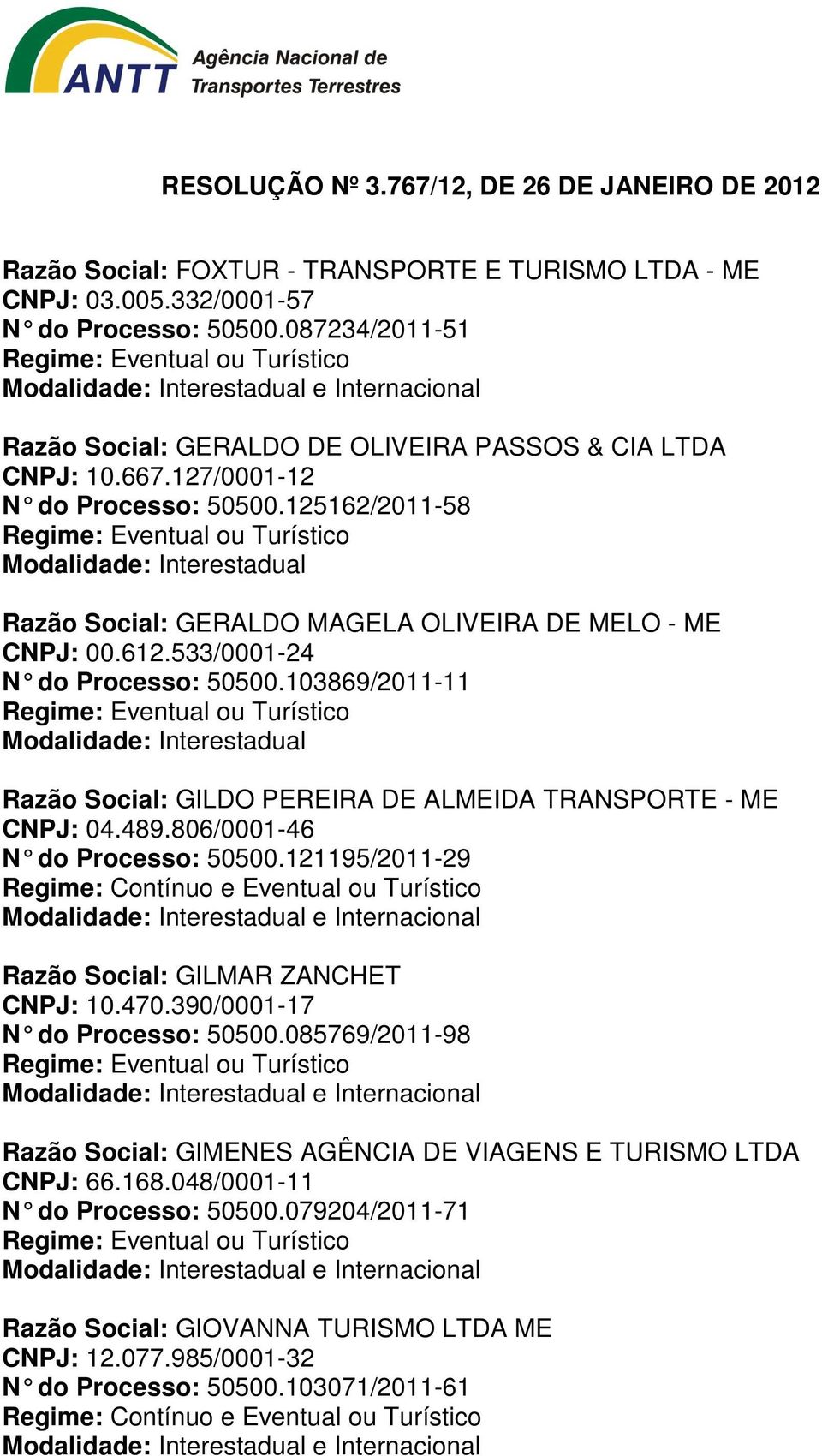 103869/2011-11 Razão Social: GILDO PEREIRA DE ALMEIDA TRANSPORTE - ME CNPJ: 04.489.806/0001-46 N do Processo: 50500.121195/2011-29 Razão Social: GILMAR ZANCHET CNPJ: 10.470.