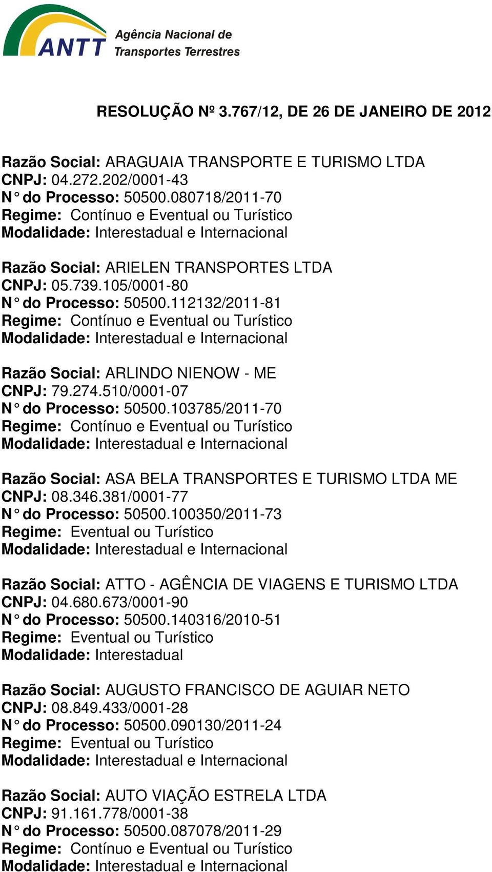 103785/2011-70 Razão Social: ASA BELA TRANSPORTES E TURISMO LTDA ME CNPJ: 08.346.381/0001-77 N do Processo: 50500.